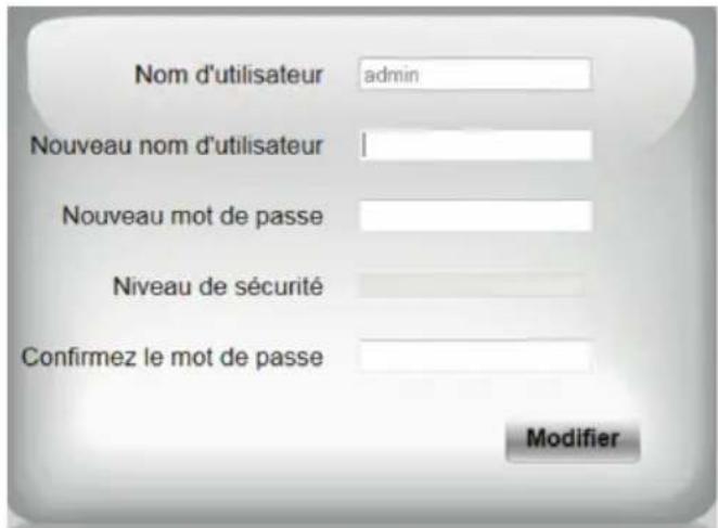 Nom d'utilisateur admin Nouveau nom d'utilisateur | Nouveau mot de passe Niveau de sécurité Confirmez le mot de passe Modifier