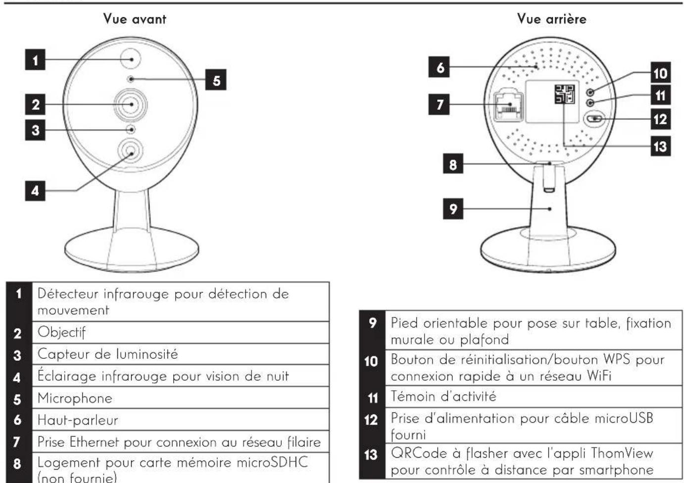 THOMSON 512376 - Entretien et nettoyage - 2