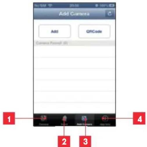 Add Camera Add QRCode Camera Format (R) 1 2 3 4