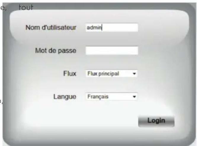 Nom d'utilisateur admin Mot de passe Flux Flux principal Langue Français Login
