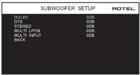 ROTEL RSP1576 MKII - Настройка сабвуфера – Subwoofer Setup - 1