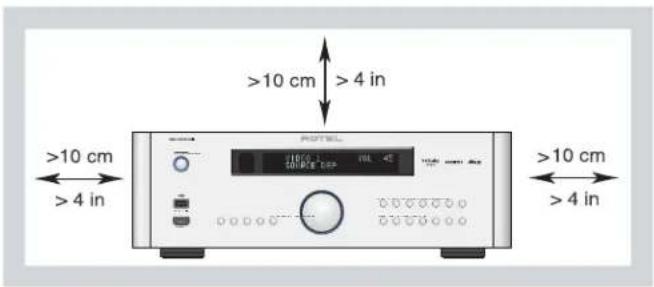 ROTEL RSP1576 MKII - APPLICABLE FOR USA, CANADA OR WHERE APPROVED FOR THE USAGE - 1