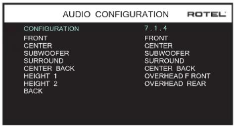 ROTEL RSP1576 MKII - Configuration audio - 1