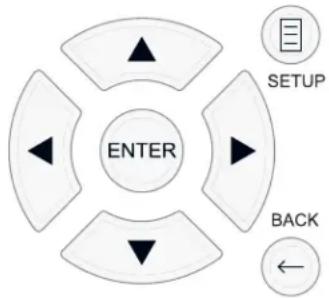ROTEL RSP1576 MKII - Navigation Buttons - 1