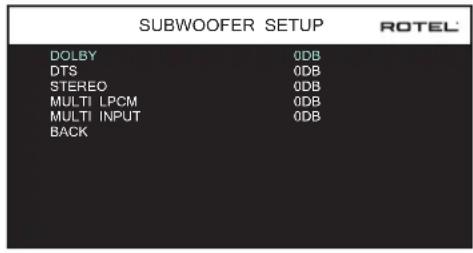 ROTEL RSP1576 MKII - Inställningar för subwoofer - 1