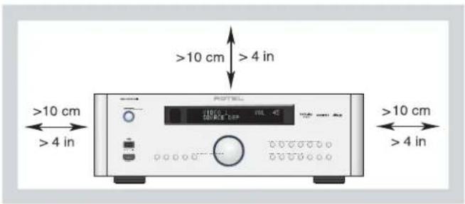ROTEL RSP1576 MKII - APPLICABLE FOR USA, CANADA OR WHERE APPROVED FOR THE USAGE - 1
