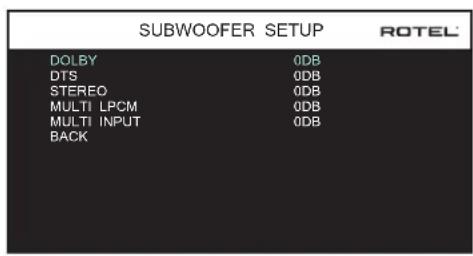 ROTEL RSP1576 MKII - Impostazione subwoofer (Subwoofer Setup) - 1