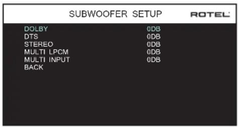 ROTEL RSP1576 MKII - Subwoofer instellen - 1