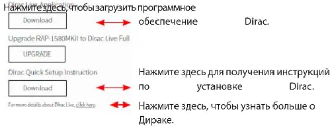 ROTEL RSP1576 MKII - Настройка входа – INPUT SETUP - 2