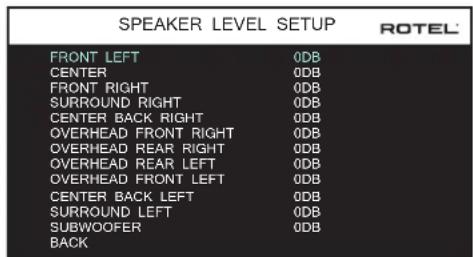 ROTEL RSP1576 MKII - Luidsprekerniveaus instellen - 1