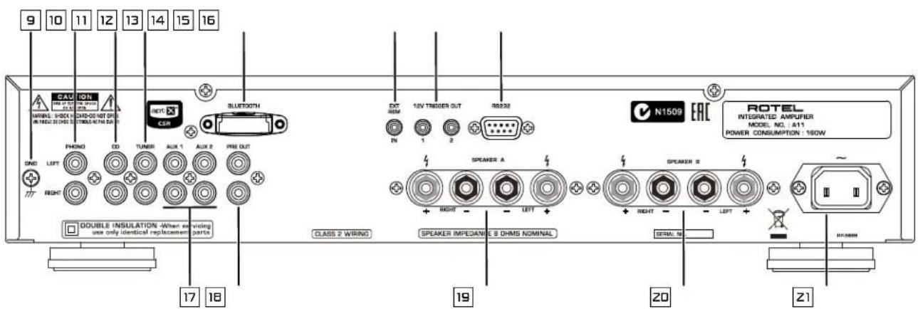 ROTEL A11 - 2