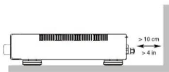 ROTEL A11 - Power Requirements - 4