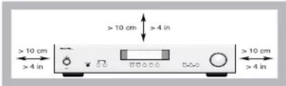 ROTEL A11 - Notice - 2