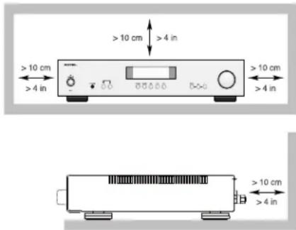 ROTEL A11 - Opmerking - 2