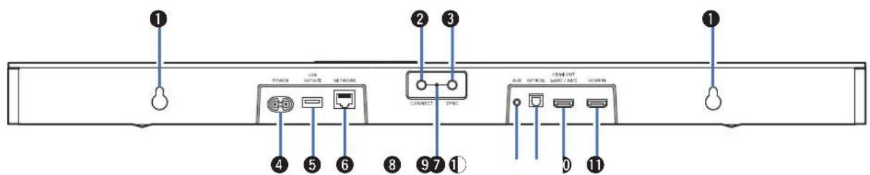1 2 3 4 5 6 8 9 7 1 CONNECT SPXC RUN OFFICE START / ANT HOURS 0 11