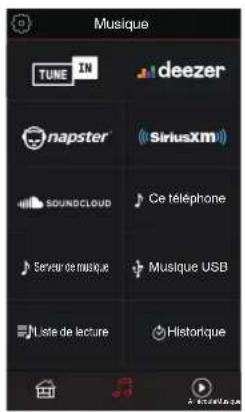 Musique TUNE IN deezer napster (SiriusXM) SOUND CLOUD Ce téléphone Server de musique Musique USB Liste de lecture Historique