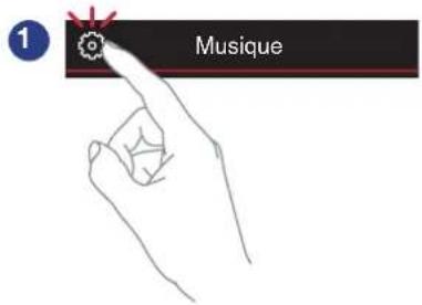 Musique