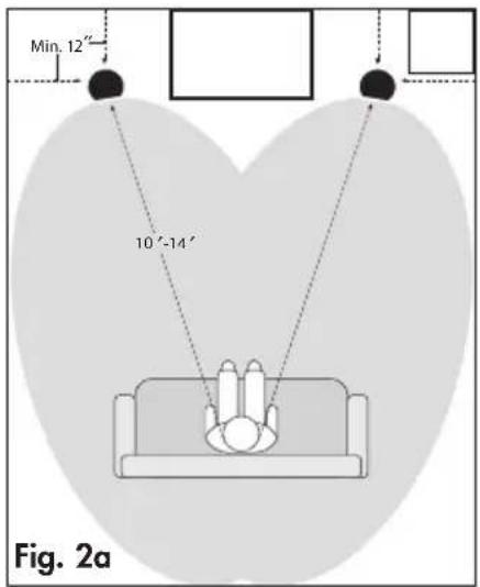 Martin Logan Motion MC4 - Square Grilles, Pre-Installation Brackets, &amp; Backboxes - 2