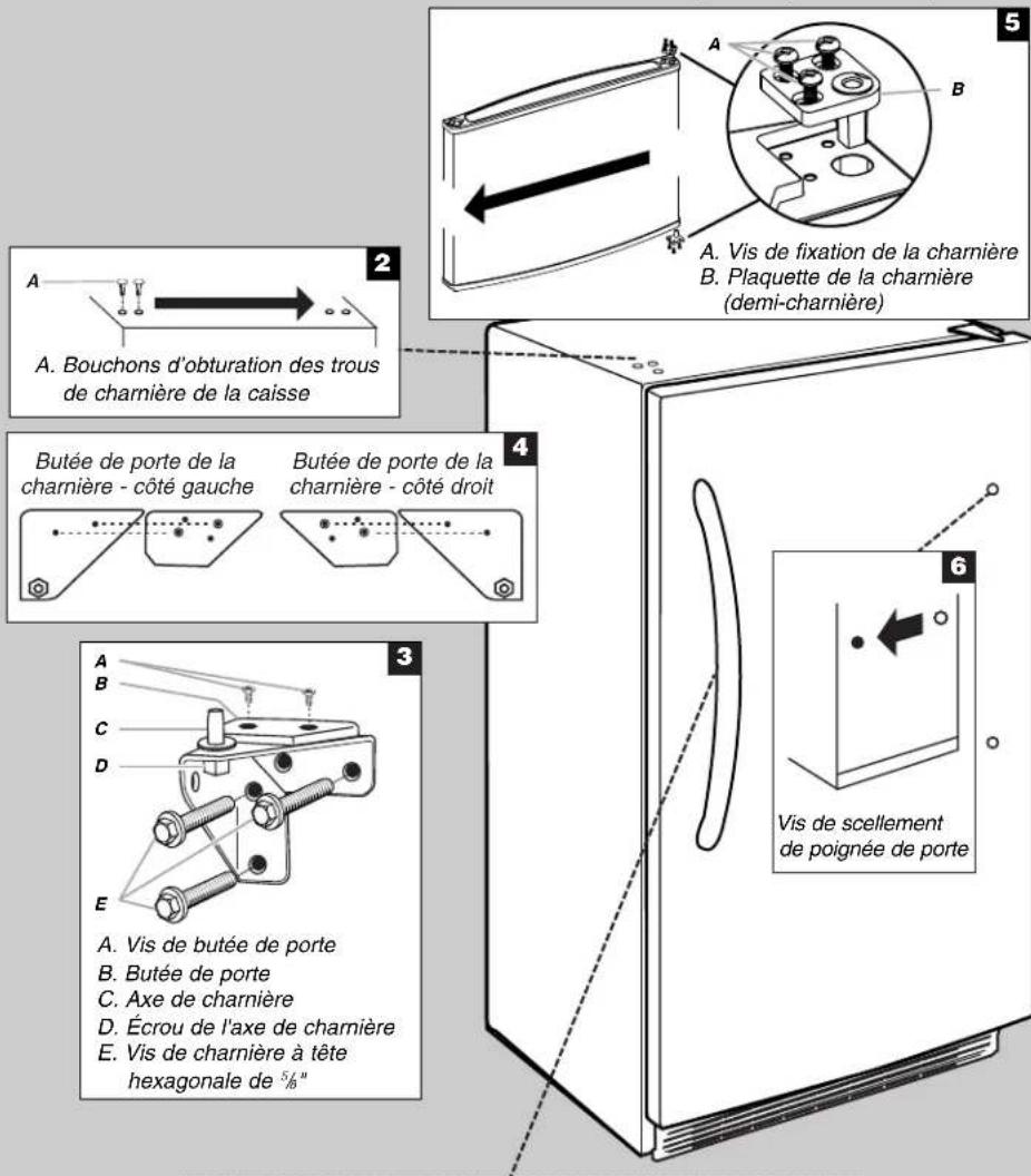 WHIRLPOOL EV188NYWQ - Inversion du sens d'ouverture de la porte (facultatif) - 1