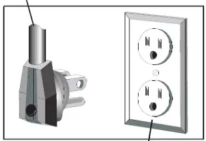 WHIRLPOOL AFU2005B - INSTRUCCIONES IMPORTANTES DE SEGURIDAD - 1
