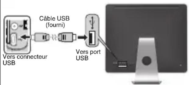 JVC Everio GZR30 - Connectez le cable USB. - 1
