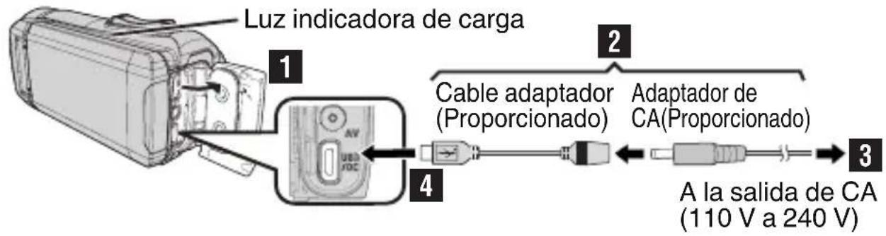 JVC Everio GZR30 - PRECAUCION - 1