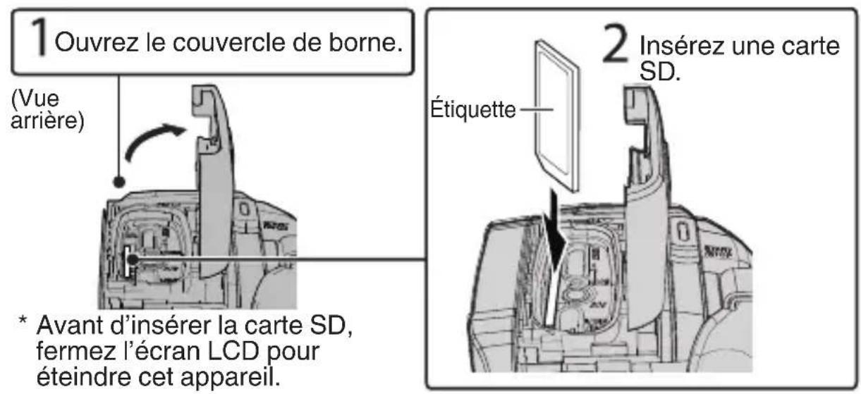 JVC Everio GZR30 - ATTENTION - 1