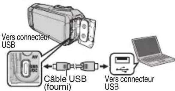 JVC Everio GZR30 - Preparation : - 1