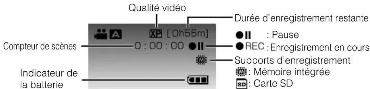 JVC Everio GZHM340 - Enregistrer des vidéos - 2