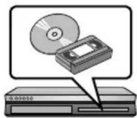 JVC Everio GZHM340 - Préparation de la TV et du magnétoscope/ enregistreur DVD - 2