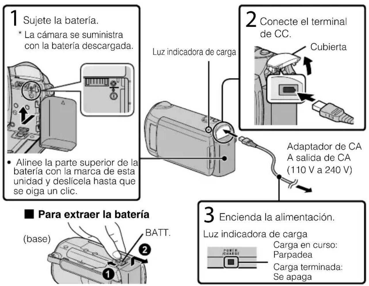 JVC Everio GZHM340 - Carga de la bateria - 1