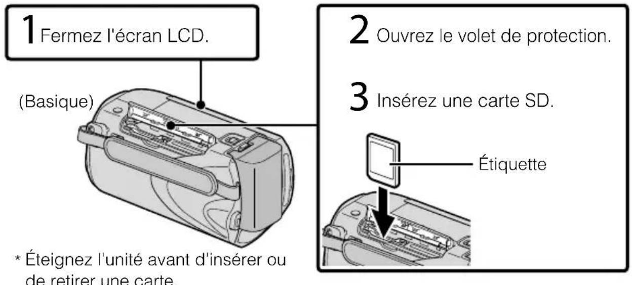 JVC Everio GZHM340 - Insérer une carte SD - 1