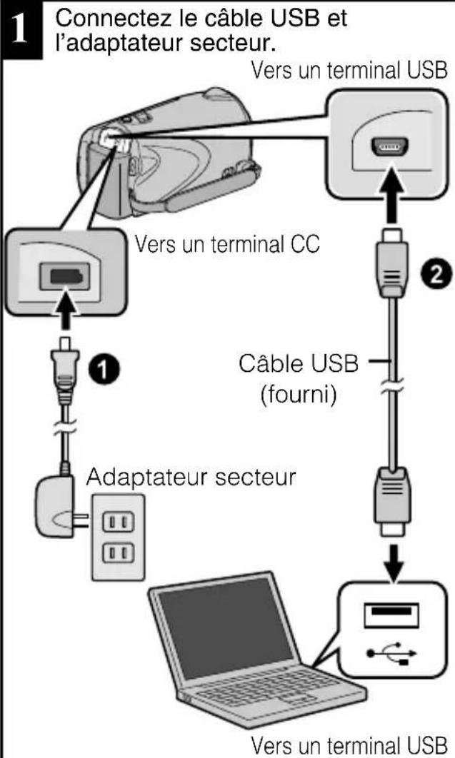 JVC Everio GZHM340 - Sauvegarder tous les fichiers - 1