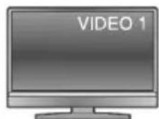 JVC Everio GZHM340 - Copia de ARCHivos mediante la connexion a una grabadora de video o DVD - 3