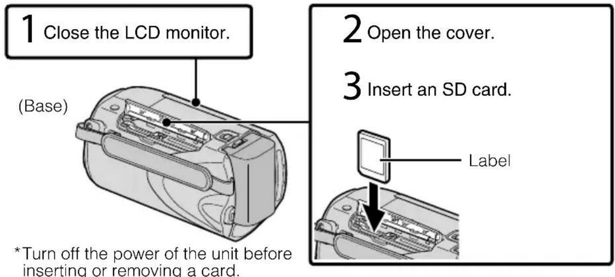 JVC Everio GZHM340 - Inserting an SD card - 1