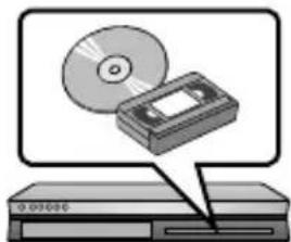 JVC Everio GZHM340 - Copia de ARCHivos mediante la connexion a una grabadora de video o DVD - 4