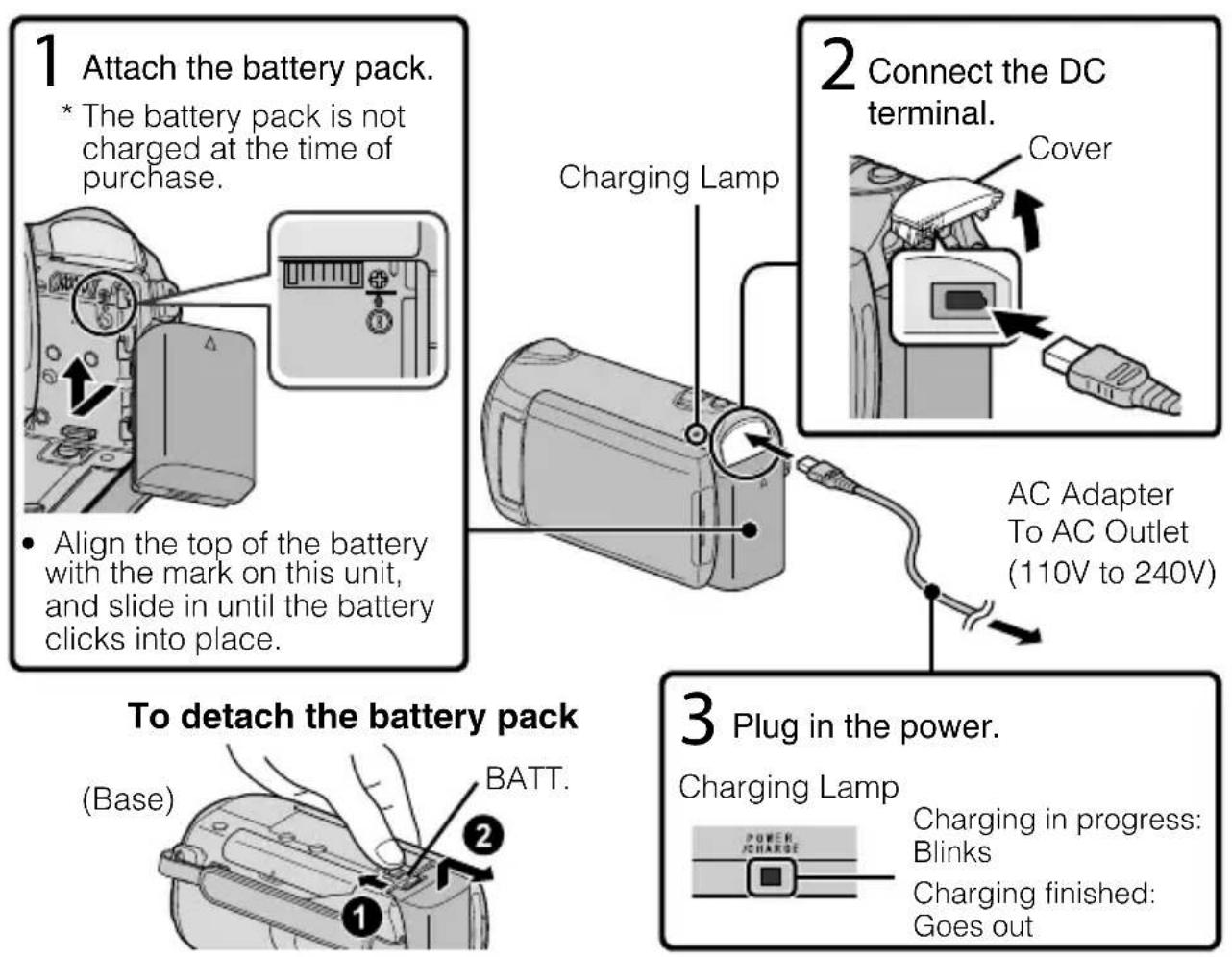 JVC Everio GZHM340 - Charging the Battery Pack - 1