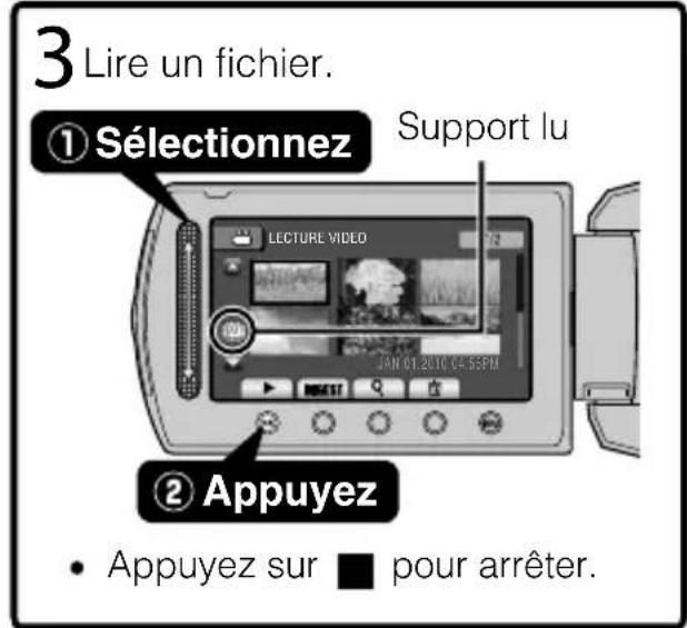 JVC Everio GZHM340 - Lire/supprimer des fichiers sur cette unité - 2