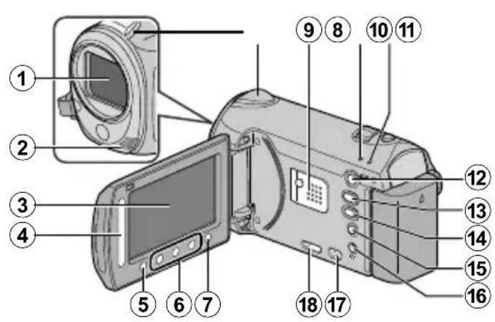 JVC Everio GZHM340 - Noms des pièces et des fonctions - 1