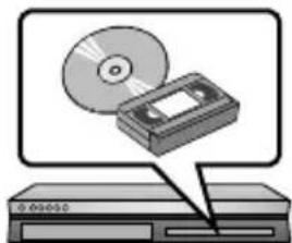 JVC Everio GZHM340 - Dubbing Files by Connecting to a DVD Recorder or VCR - 4