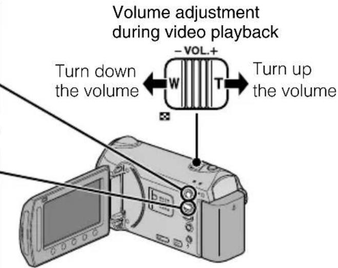 JVC Everio GZHM340 - Playing Back/Deleting Files on this Unit - 4