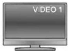 JVC Everio GZHM340 - Préparation de la TV et du magnétoscope/ enregistreur DVD - 1