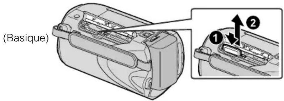 JVC Everio GZHM340 - Pour retirer la carte - 1