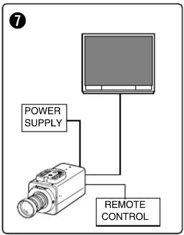 JVC TKC9510E - Attenzione: - 6