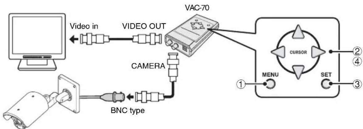 SANYO VCCXZ600 - Using the VAC-70 camera control unit (optionally available) to perform the settings remotely - 1