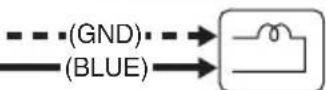 SANYO VCCXZ600 - Alarm Signal Output - 3