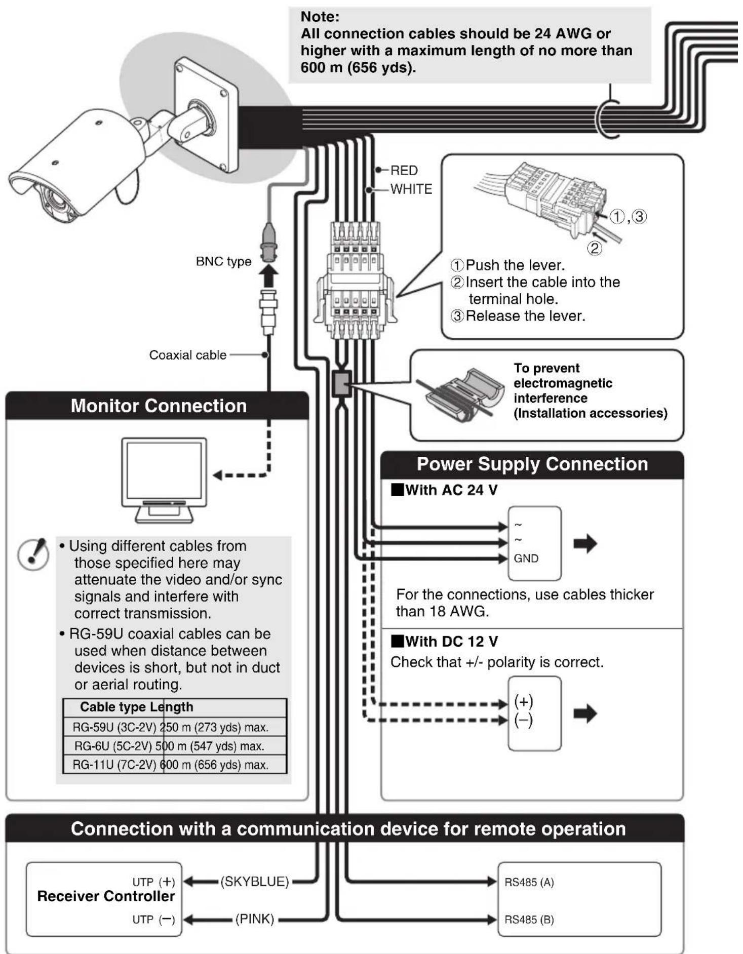 SANYO VCCXZ600 - Replacing the desiccant - 6