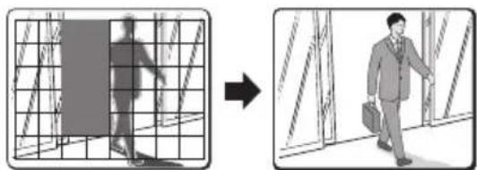 SANYO VCCXZ600 - Backlight Compensation - 4