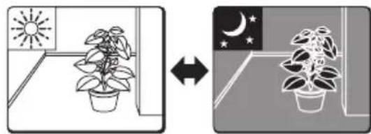 SANYO VCCXZ600 - Day/Night Function - 3
