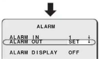 SANYO VCCXZ600 - Alarm Signal Output - 2